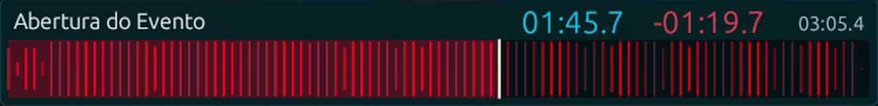 Detalhe real da forma de onda de uma música no Trigger